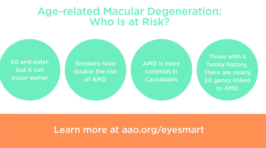 FEBRUARY – AGE-RELATED MACULAR DEGENERATION AWARENESS MONTH