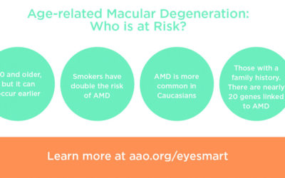 FEBRUARY – AGE-RELATED MACULAR DEGENERATION AWARENESS MONTH