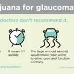 Longmont Eye Care Glaucoma Awareness Month 